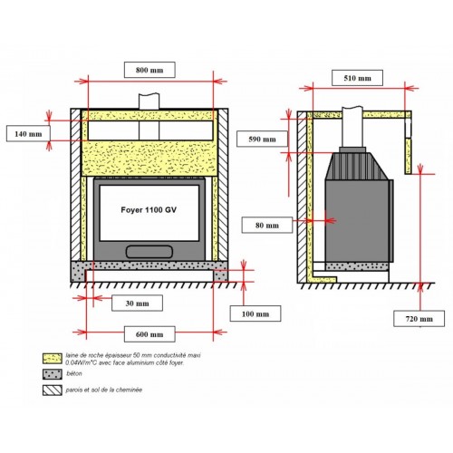 Каминная топка Invicta 1100 Grande Vision