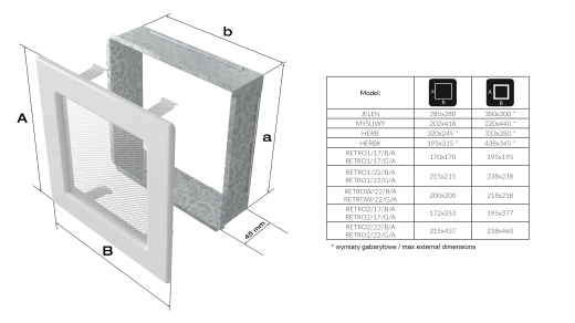 Решетка "Герб"