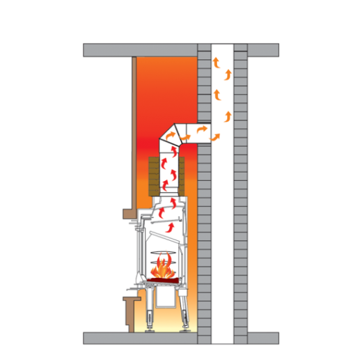 Накопительная масса HSS03