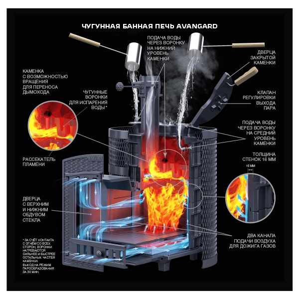 Комплект Авангард ЗК 40 (П2) Классика 1065/40 Талькохлорит кирпич