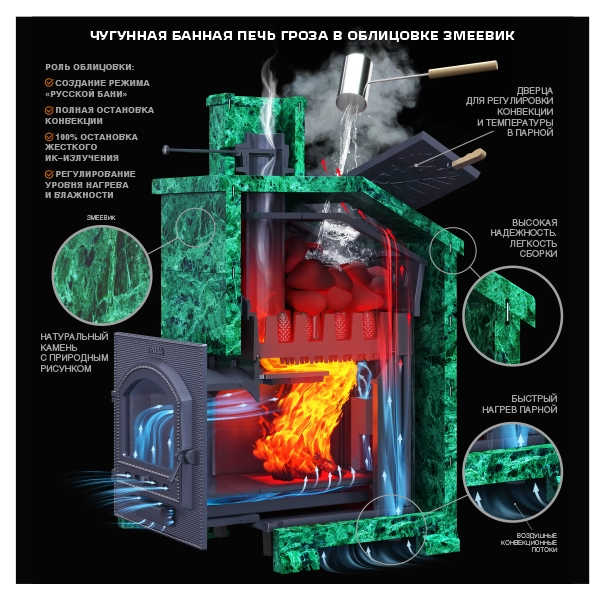 Комплект Гроза 24 (П2) Президент Змеевик