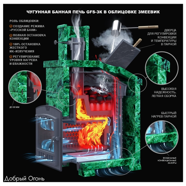 Универсальный печь-комплект Технолит GFS ЗК 40 (М)