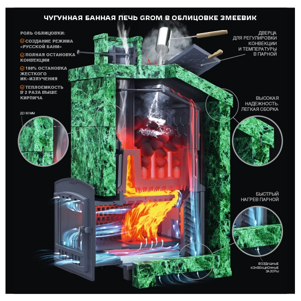 Универсальный печь-комплект Технолит Гром 40 (П2)