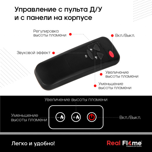 Электроочаг 3D Cassette 630