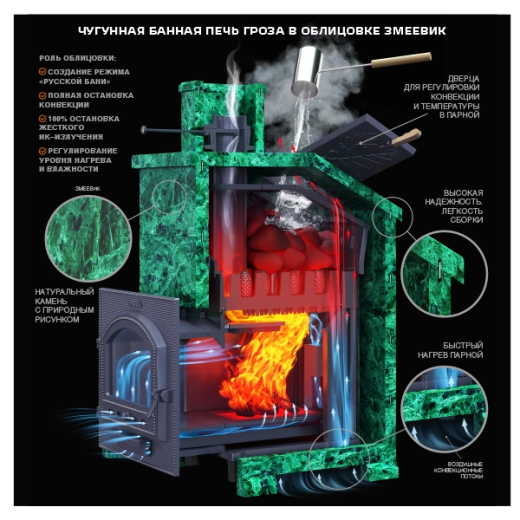 Комплект Гроза 24 (П2) Президент Змеевик