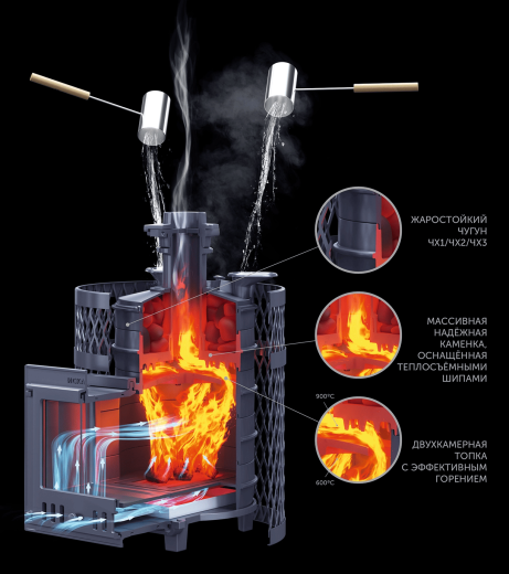 Печь для бани Технолит Искандер ЗК 18 (M) PRO Ураган